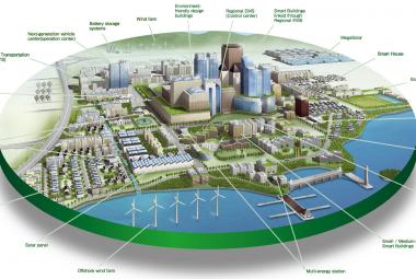 Digital Transformation - District of Future